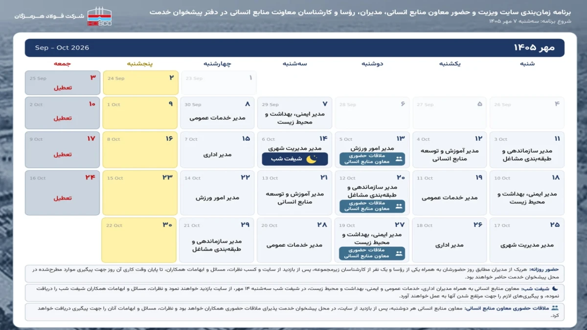 برنامه زمان‌بندی حضور معاون و مدیران منابع انسانی فولاد هرمزگان در خطوط تولید