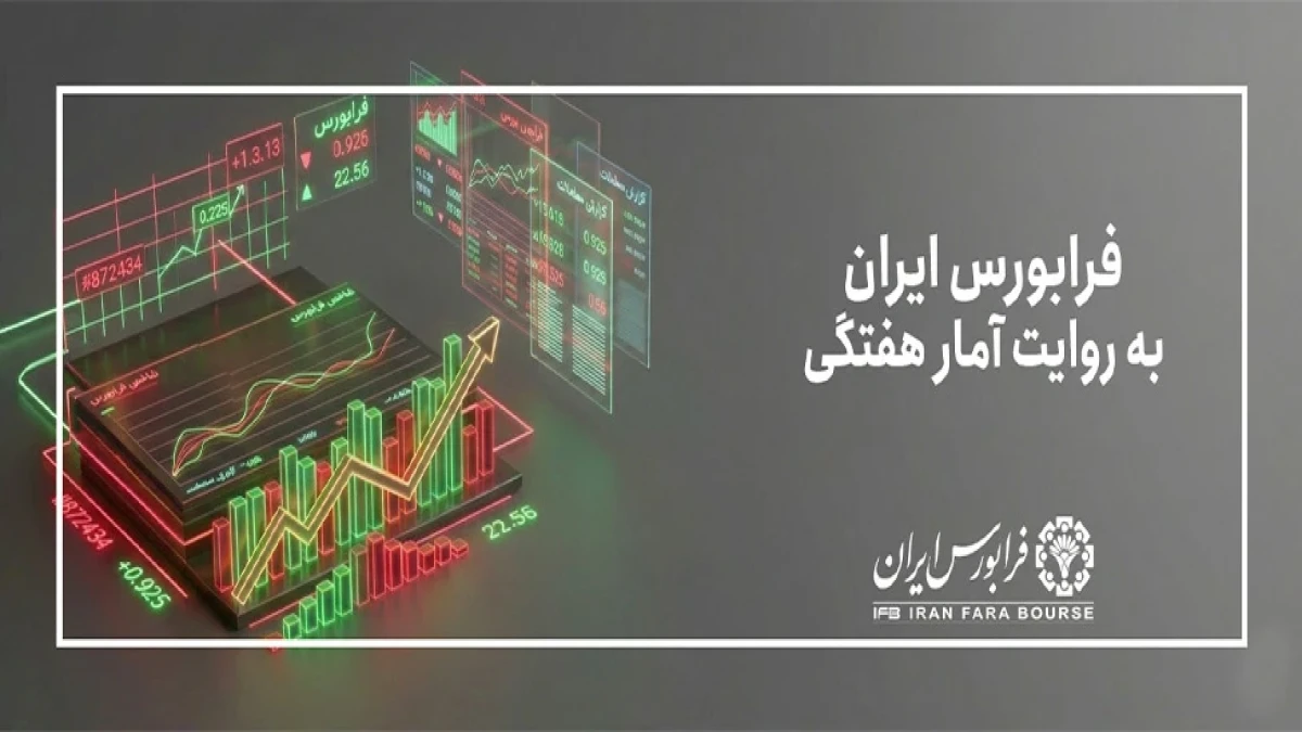 گروه «استخراج کانه‌های فلزی» در صدر صنایع پیشرو