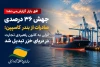 جهش ۳۶ درصدی صادرات از بندر کاسپین؛ انزلی به کانون راهبردی تجارت در دریای خزر تبدیل شد