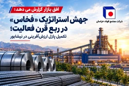 جهش استراتژیک «فخاس» در ربع قرن فعالیت؛ تکمیل پازل ارزش‌آفرینی در نیشابور