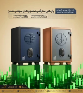 بازدهی سه‌رقمی صندوق‌های سهامی تمدن